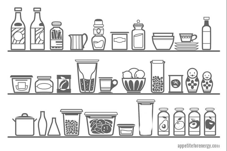 Black and white illustration of 3 pantry shelves with food - Cheap KETO Food List - Including Pantry Staples (PDF)
