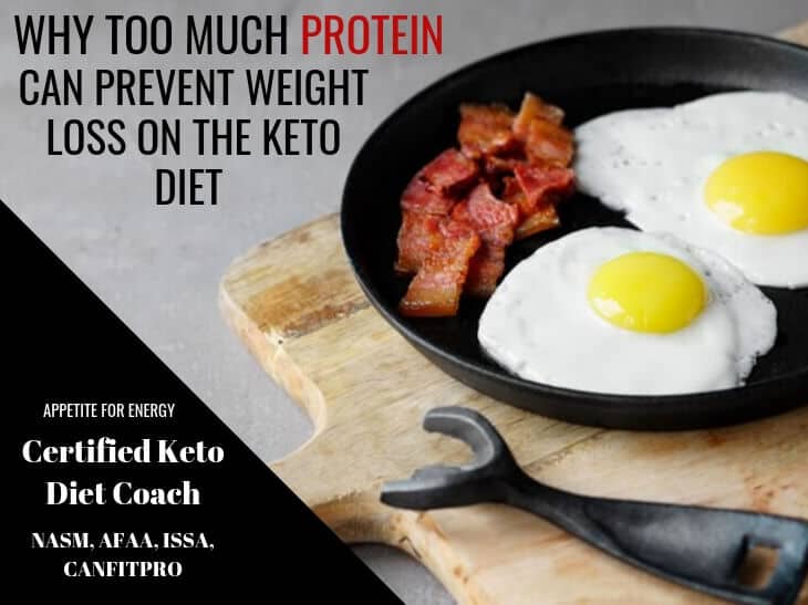 Bacon and eggs in frypan on wooden board - Why Too Much Protein Can Prevent Weight Loss On The Keto Diet