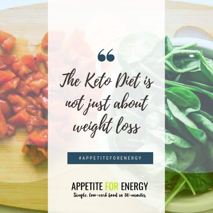 Quote card with spinach and peppers on a cutting board - 11 Ways To Break A Keto Weight Loss Stall