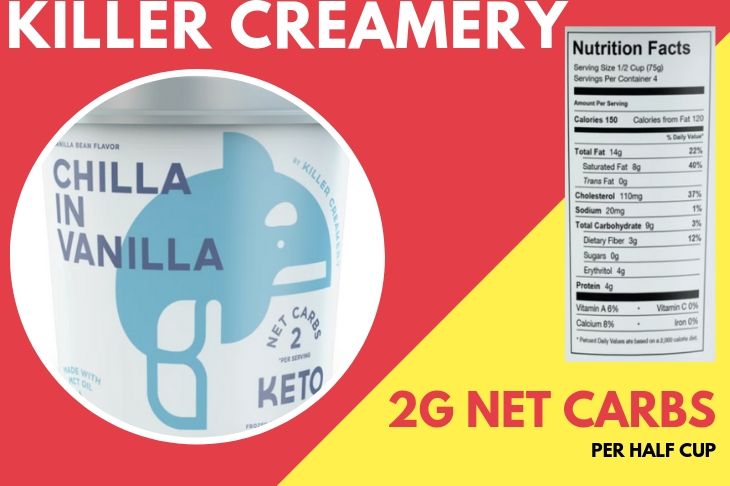 Killer creamery Ketogenic Ice-cream pint and nutrition panel - The Ultimate Guide To Ketogenic Ice-Cream Brands